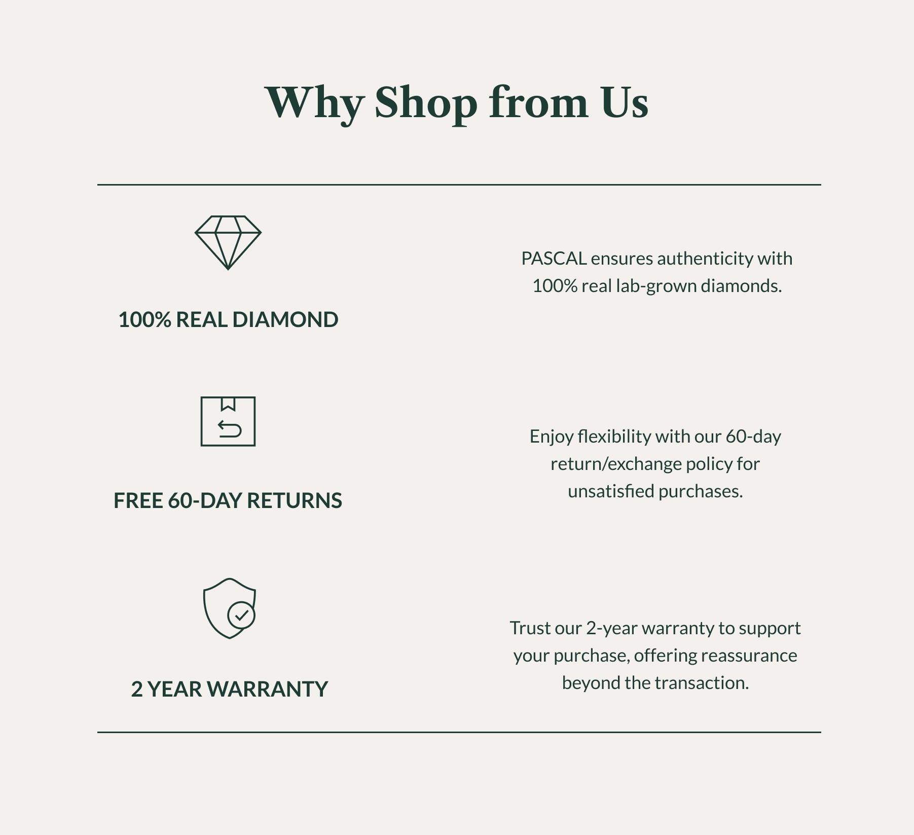 Why shop from us